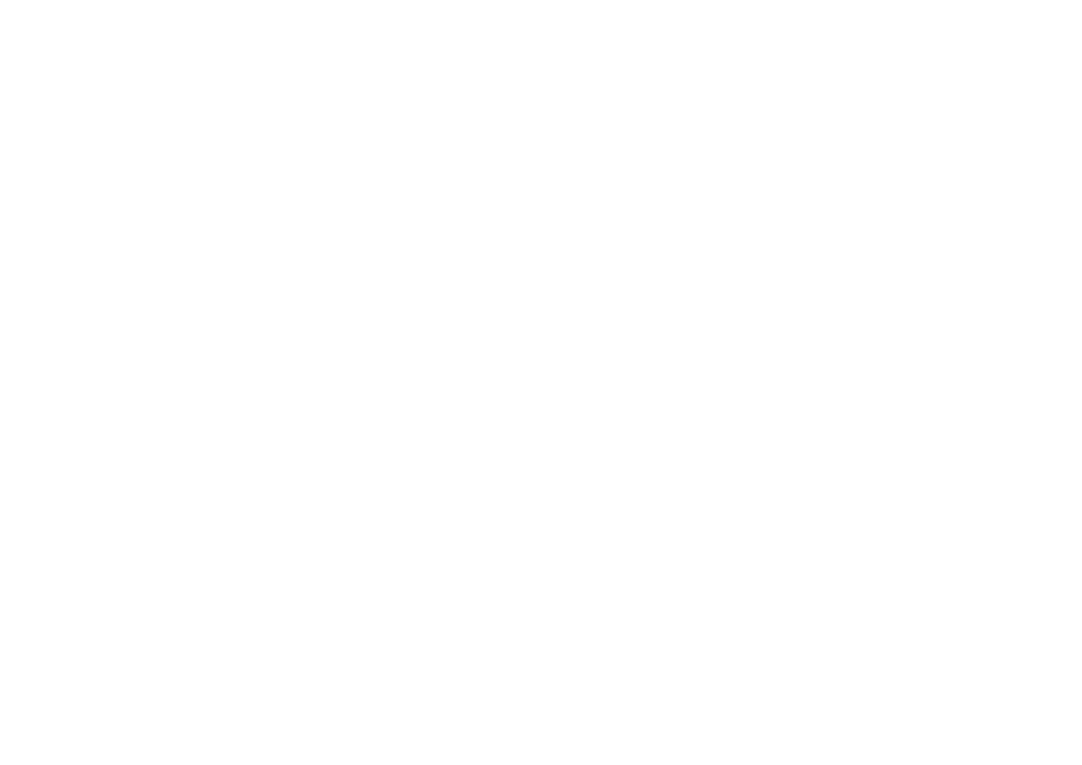 Malas Vibras